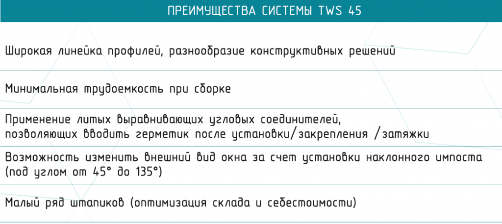 TWS_45_1.png TWS_45_1.png